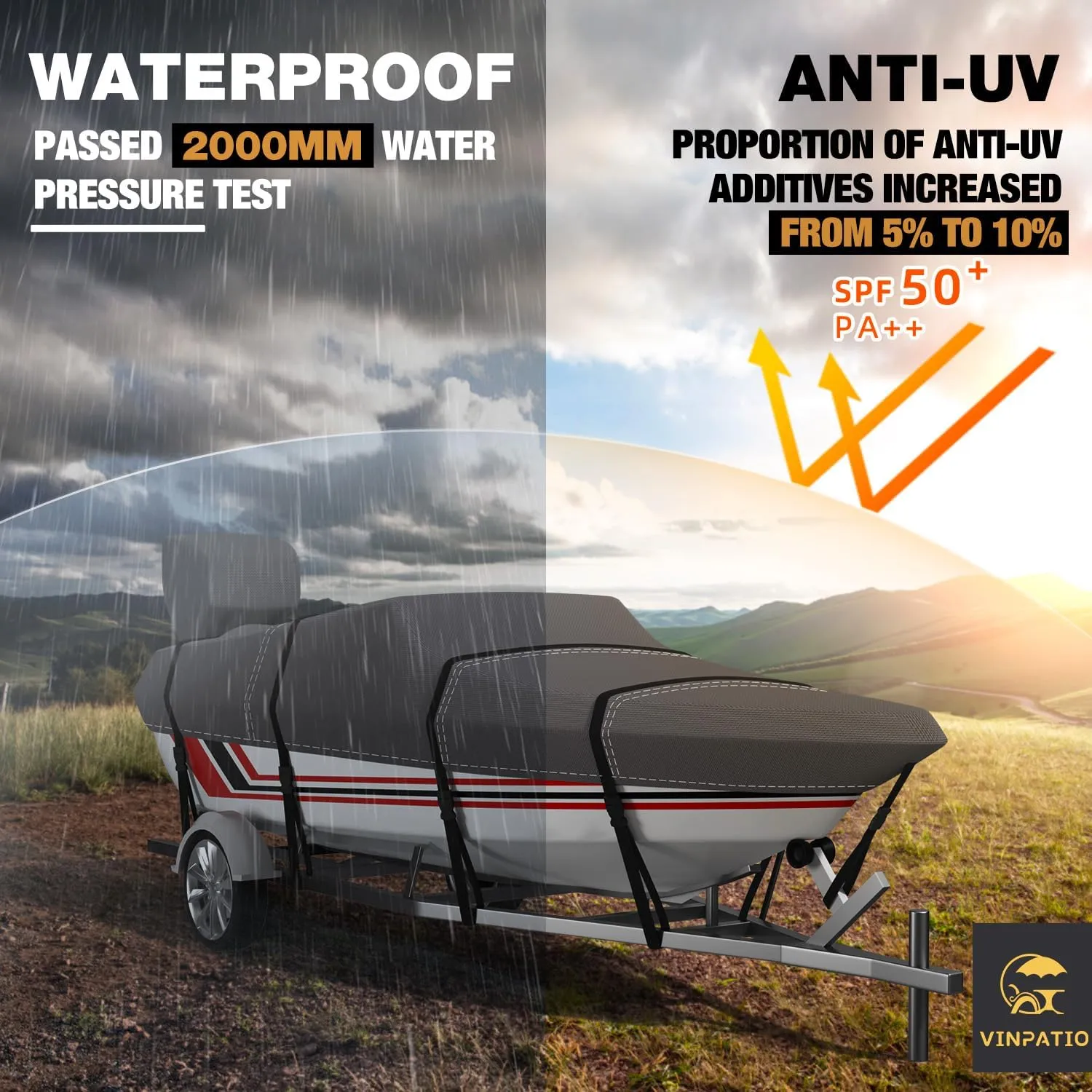 Trailerable Boat Cover, 600D Solution-Dyed Bass Boat Cover, 16-18.5 ft Heavy Duty 100% Waterproof Boat Covers Fits V-Hull Runabout Fishing Ski Pro-Style Bass Boats, Beam Width up to 94"