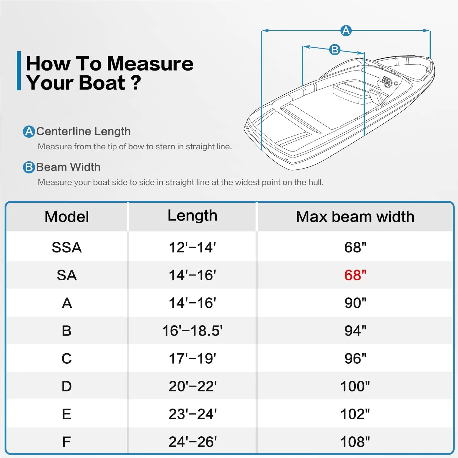 Trailerable Boat Cover, 600D Solution-Dyed Bass Boat Cover, 16-18.5 ft Heavy Duty 100% Waterproof Boat Covers Fits V-Hull Runabout Fishing Ski Pro-Style Bass Boats, Beam Width up to 94"